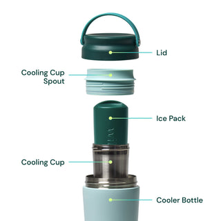 Breast Milk Cooler