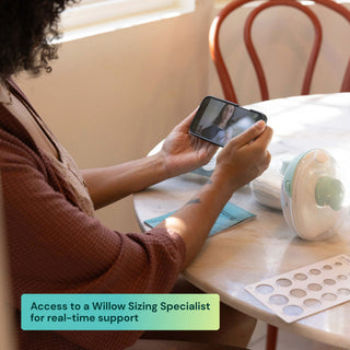 Breast Pump Sizing Kit