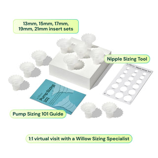 Breast Pump Sizing Kit